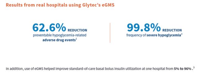 Screenshot 2023-08-03 at 09-49-22 Glytec-eGMS-Helping-pharmacists-improve-insulin-safety-in-the-hospital.pdf